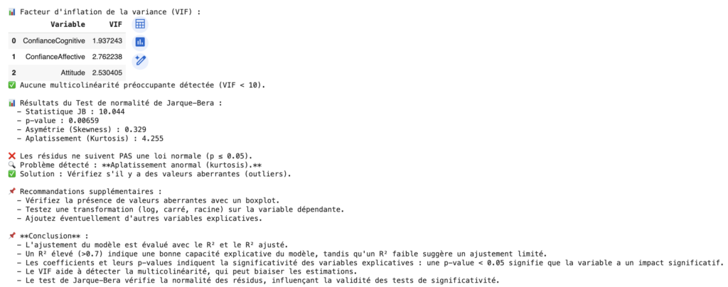 VIF et test de Jarque-Bera